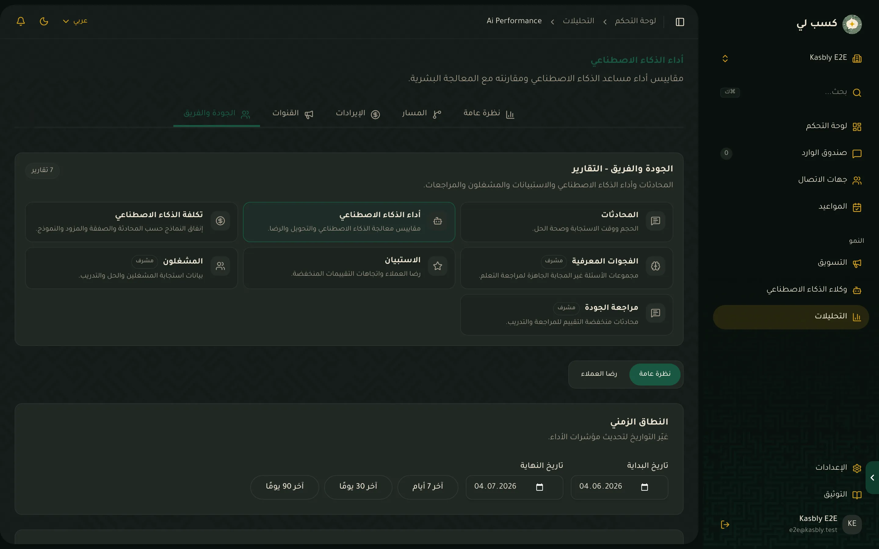 تقرير أداء الذكاء الاصطناعي في التحليلات
