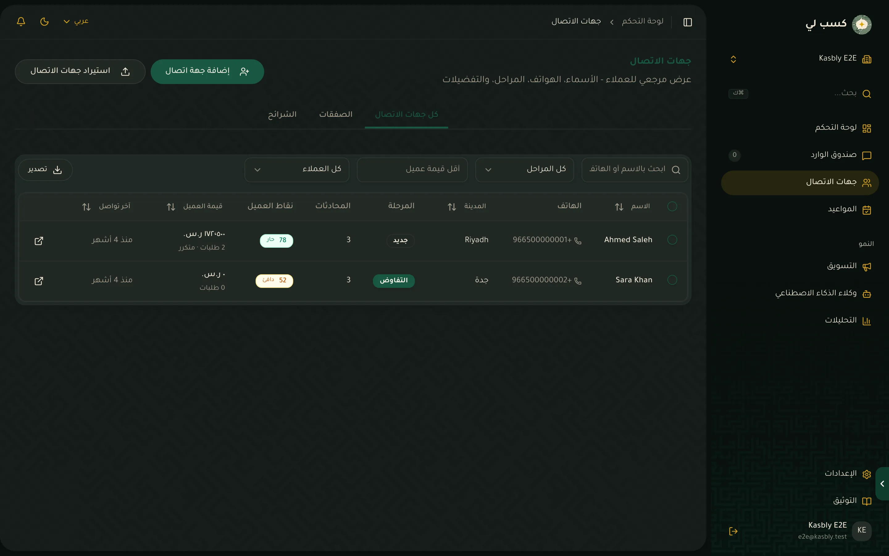 قائمة جهات الاتصال مع أعمدة المرحلة ونقاط العميل وآخر تواصل