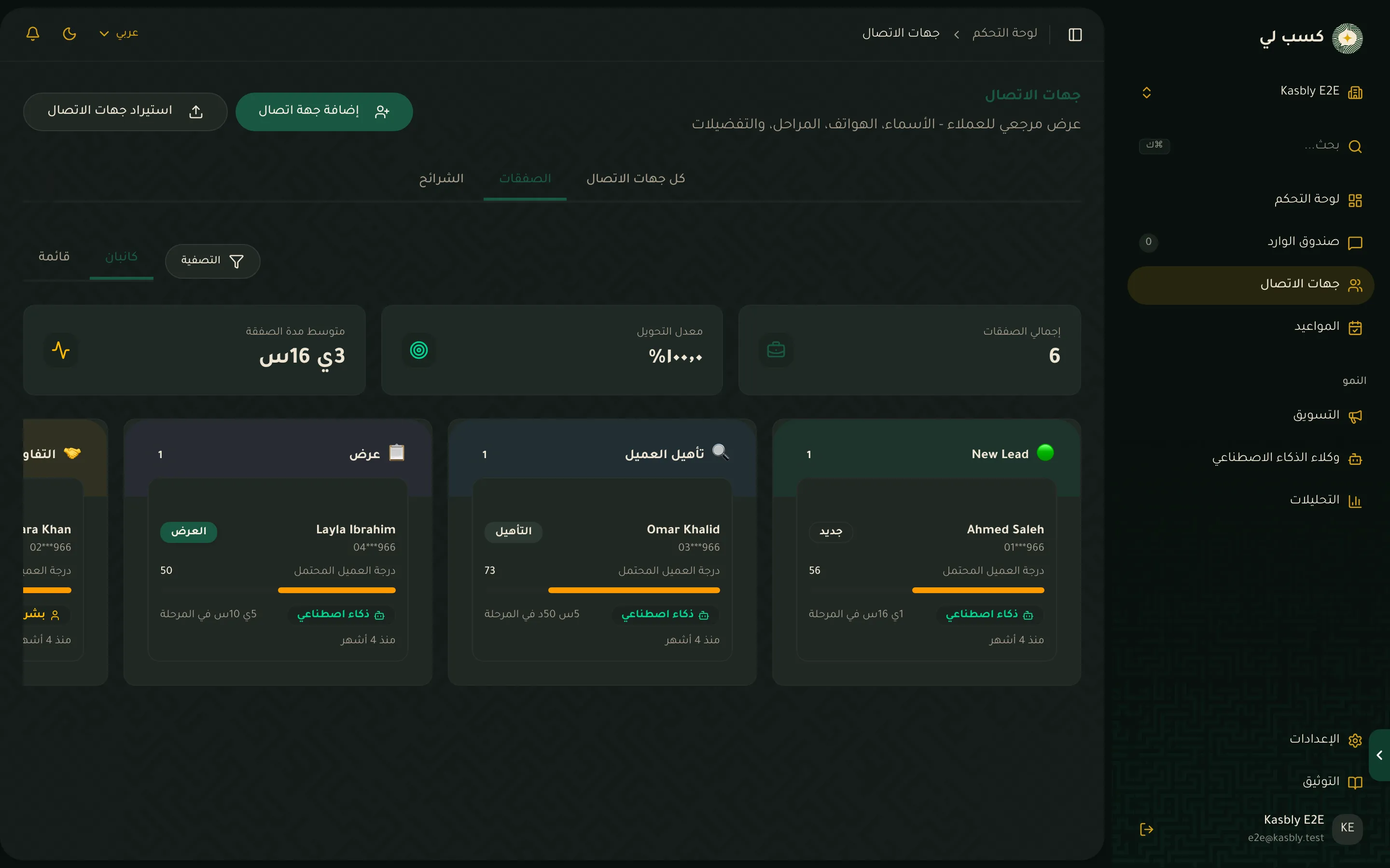 خط أنابيب الصفقات بعرض كانبان مع أعمدة المراحل ونقاط العملاء